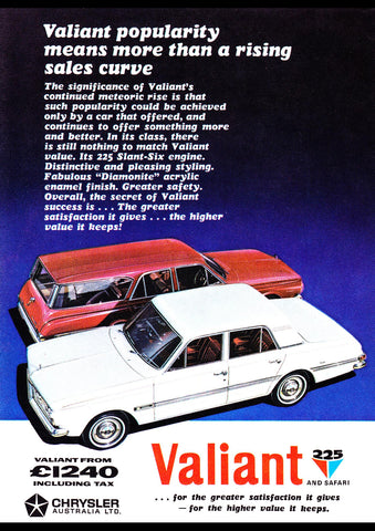 1965 AP6 CHRYSLER VALIANT 225 & SAFARI AUSSIE AD ART PRINT POSTER