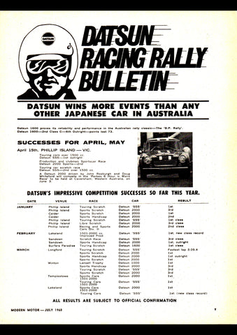 1968 DATSUN RACING RALLY BULLETIN NISSAN AUSSIE AD ART PRINT POSTER