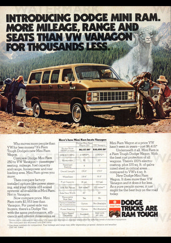 1981 DODGE MINI RAM WAGON VAN CHRYSLER USA AD ART PRINT POSTER