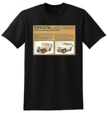 TOYOTA FJ40 LAND CRUISER AUSSIE AD TSHIRT